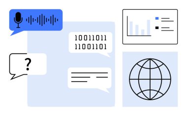 Konuşma balonu, ses dalgası, ikili kod, küre ve dijital iletişim ve veri alışverişini görselleştirme grafiği. Teknoloji, iletişim, küreselleşme, yapay zeka veri analiz ağı için idealdir.