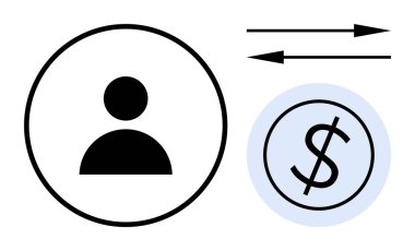 Dolar simgesi ve çift yönlü oklarla çevrili, işlem akışını ve kullanıcı etkileşimini gösteren bir profil simgesi. Ödeme, iş, ticaret, finans, ticaret, ağ, takas için ideal