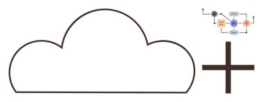 Yapay zeka süreçlerinin diyagramı ve artı işareti olan bir bulut çizgisi. Bulut hesaplama, yapay zeka yeniliği, teknoloji entegrasyonu, büyük veri, dijital dönüşüm, yazılım çözümleri, basit düz