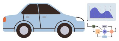 Açık mavi araba, analitik gösterge panelinin yanında veri trendlerini ve yapay zeka akış şemasını gösteriyor. Yapay zeka, otomasyon, ulaşım, yenilik, veri analizi, gelecekteki teknoloji ve hareketlilik için ideal. Basit.