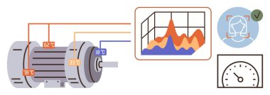 Isı verilerini, performans grafiklerini, kullanıcı doğrulamasını ve ölçüm ölçümlerini gösteren sensörlere bağlı elektrik motoru. Otomasyon için ideal, IOT, mühendislik, analitik, performans izleme