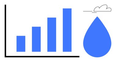 Çubuk grafik bir su damlası ve bulutun yanında yukarı doğru yükseliyor. Sürdürülebilirlik, çevresel ilerleme, veri büyümesi, suyun korunması, istatistik, iklim değişikliği, basit düz metafor