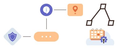 Kalkan simgesi, bilgi baloncuğu, konum belirleyici, ekipmanlı zaman çizelgesi, karar ağacı ile çalışma akışı diyagramı. Planlama, zamanlama, güvenlik, karar verme proje yönetim rotası için ideal