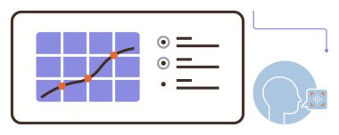 Şebeke üzerindeki veri noktaları, kontrol paneli ve ses tanıma teknolojisi akıllı analizleri gösteriyor. Teknoloji, yapay zeka, veri bilimi, yenilik, yazılım, araştırma iletişimi için ideal