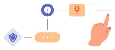 Güvenlik, bilgi ve konum simgeleriyle birlikte bir navigasyon akış şemasında etkileşimli elementler seçiliyor. Çalışma akışı, güvenlik, kullanıcı arayüzü, uygulama navigasyonu, rehberlik, eğitim için ideal
