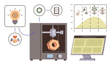 Geometrik şekil üreten 3D yazıcı, yenilik, takım çalışması ve sürdürülebilirlik simgeleriyle bağlantılı. Verileri ve bitkilerin büyümesini gösteren monitör, teknoloji, eğitim, eko-çözümler, Ar-Ge yaratıcılığı için ideal