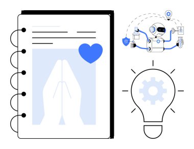 Dua eden elleri ve kalp ikonu olan defter, yapay zeka robot işleme görevleri, ve donanımlı ampul. Yenilik, inanç, teknoloji, takım çalışması, yaratıcılık, üretkenlik için ideal basit düz metafor