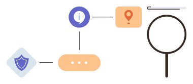 Kalkan, bilgi simgesi, konum belirleyici, işlem diyagramına bağlı büyüteç. Güvenlik, navigasyon, araştırma, analiz, veri akışı organizasyonu için ideal kavramsal metafor basit düz