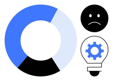 Pasta grafiği bölümlere bölünmüş, tatminsizliği sembolize eden üzgün yüz, yenilik ve çözüm öneren teçhizatlı ampul. Analiz için ideal, problem çözme, yaratıcılık, yenilik
