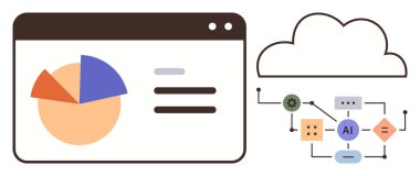 Tarayıcı penceresinde bir bulutun ve yapay zeka iş akışı diyagramının yanında turta grafiği ve veri gösteriliyor. Otomasyon, teknoloji, veri analizi, yapay zeka, bulut hesaplama, iş optimizasyonu, dijital