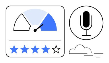 Hız göstergesi performansı gösteriyor, giriş için bir mikrofon ve beş yıldızlı bir değerlendirme sistemi. Geri bildirim, performans değerlendirmesi, podcast, anketler, müşteri değerlendirmeleri, analizler ve basit bir