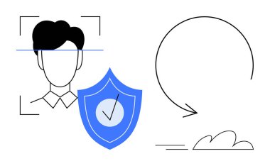 Tarama göstergelerine sahip profil çizgisi, güvenlik, konuşma balonu ve oku sembolize eden işaretli mavi kalkan. Siber güvenlik, kimlik koruması, yapay zeka, biyometri, gizlilik uyumu için ideal