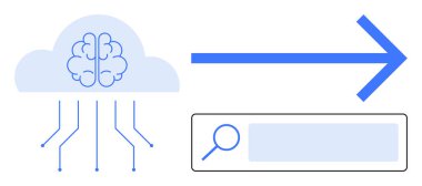 Yapay zekayı temsil eden bir bulut, ilerlemek için oka bağlanan devreler, arama işlevini gösteren büyüteç. Teknoloji, yapay zeka, yenilik, arama motorları, otomasyon, bulut için ideal