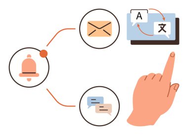 Bildirim, e- posta ve sohbet simgeleriyle birlikte çok dilli bir arayüzle el etkileşimi. İletişim, çeviri, teknoloji, uygulamalar, kullanıcı arayüzü, erişilebilirlik ve küresel için ideal