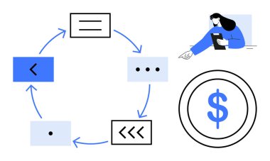 Okları olan dairesel işlem diyagramı, elinde belge tutan iş kadını ve dolar işareti simgesi. İş akışı, strateji, finans, işletme yönetimi, karar verme, planlama ve basit iniş için ideal