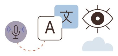 Mikrofon, harfli mesaj kutuları, göz simgesi ve bulut vurgulama ses çevirisi, çok dilli iletişim ve görsel tanıma. Yapay Zeka, teknoloji ve eğitim için ideal küresel iş