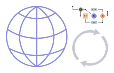 Yapay zeka işleme diyagramı olan dijital küre ve teknolojiyi, yeniliği ve sürdürülebilirliği vurgulayan dairesel oklar. Küresel teknoloji için ideal, yapay zeka, yenilik, süreç akışı, veri