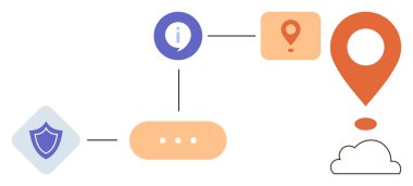 Güvenlik kalkanı, bilgi simgesi, konum kodu, noktalı bağlantı ve bulut ile diyagram akışı. Teknoloji, ağ, veri transferi, bulut depolama GPS siber güvenlik ve iş akışı için ideal. A