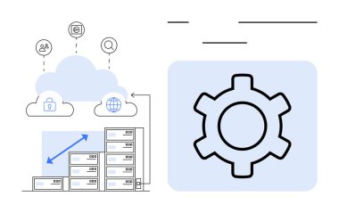 Güvenlik, kullanıcı ve küresel elementlerle buluta bağlı sunucu rafları, ölçeklendirme okları ve kişiselleştirmeyi sembolize eden dişli simgesi. Bulut hesaplama, veri stratejisi, ölçeklenebilirlik ve sistem için ideal