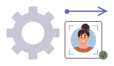 Doğrulama işaretli profil portresinin yanındaki vites simgesi ve yön oku işlemin tamamlandığını gösteriyor. Kimlik doğrulama, otomasyon, iş akışı, teknoloji, biyometri için ideal