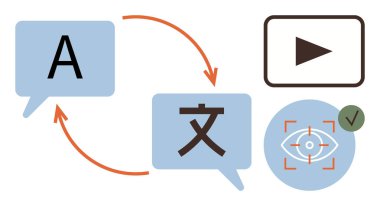 Konuşma baloncukları dil dönüşümünü gösteriyor, oklar akışı gösteriyor, oynat düğmesi, göz ve hedef erişilebilirliği gösteriyor. Çeviri için ideal, küresel iletişim, erişilebilirlik, dil