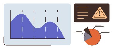 Eğilimli çizgi grafiği, dağıtımı gösteren pasta grafiği ve kritik güncellemeyi gösteren alarm paneli. Veri analizi, raporlama, iş stratejisi, risk yönetimi, mali içgörü için ideal