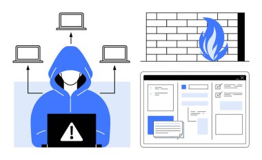 Başlıklı bilgisayar korsanı uyarı simgesi, ağ dizüstü bilgisayarları, güvenlik duvarı ve veri paneli ile bir dizüstü bilgisayar üzerinde çalışıyor. Siber suçlar, hackleme, çevrimiçi güvenlik, veri koruması, bilişim risk ihlali için ideal