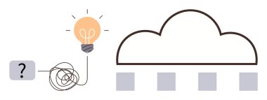 Karışık telli ampul soru işaretinden buluta, yeniliği, yaratıcılığı, fikirleri, sorunları çözmeyi, teknolojiyi, bulut depolamayı, karar vermeyi sembolize eder. Beyin fırtınası teknolojisi için ideal.