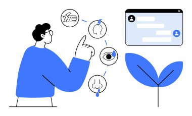 Dokunma, koklama, işitme ve görme duyuları olan duyusal simgeleri sohbet penceresi ve yeşil yaprakla gösteren bir adam. Öğrenme, etkileşim, iletişim, duyusal eğitim, çevre dostu uygulamalar büyümesi için ideal