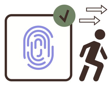 Yeşil işaretli parmak izi doğrulama kare simgesi izin verildiğini gösterir. Giden oklara doğru yürüyen bir kişinin silueti çıkış işlevini ön plana çıkarıyor. Güvenlik için ideal