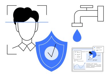 Yüz taraması, işaretli kalkan, damlacıklı musluk ve veri analiz paneli. Teknoloji, güvenlik, kimlik doğrulama, çevre, veri analizi için ideal UI basit iniş sayfası