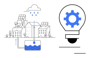 Güneş panelleri, yağmur suyu hasat sistemi, su deposu, ampul teçhizatı olan kentsel binalar. Sürdürülebilirlik, eko-teknoloji, akıllı şehirler, yenilik, su yönetimi, temiz