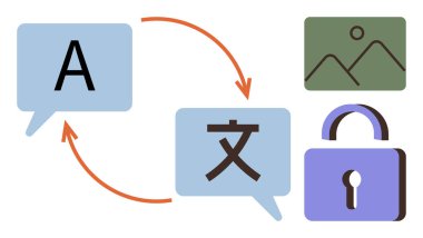 Konuşma baloncukları, dil harfleri, oklar, resim simgesi ve asma kilit. Çeviri için ideal, çok dilli içerik, dijital iş akışı, güvenlik, dil eğitimi, veri koruması basit iniş