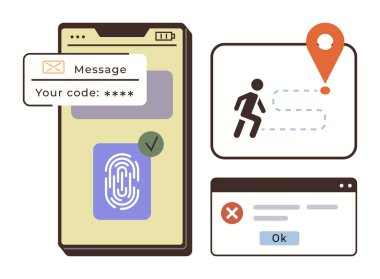 Parmak izi taramalı akıllı telefon, SMS doğrulama kodu, konum kodlu kullanıcı navigasyon yolu ve hata mesajı. Güvenlik, teknoloji, erişim kontrolü, mahremiyet, kimlik navigasyonu için ideal