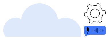 Büyük mavi bulut, beyaz dişli ve ses dalgalı mikrofon ikonu. Bulut hesaplama, yapay zeka geliştirme, ses kontrolü, teknoloji arayüzü, yenilik, yazılım sistemleri dijital için ideal