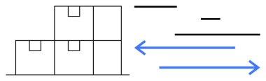 Yığılan kutular, hareketliliği gösteren yatay çizgiler ve oklar yanında depolamayı veya nakliyeyi sembolize eder. İş, dağıtım, organizasyon, verimlilik, iş akışı, depolama, basit iniş sayfası için ideal