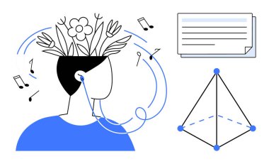 Kulaklık takarak büyüyen bitkileri olan biri. Müzik notaları, belgeler ve geometri büyümeyi sembolize ediyor. Yaratıcılık, öğrenme, ilham, farkındalık, soyut düşünme için ideal