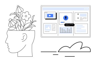 Dijital içerik panelinin, büyüme analizlerinin ve bulut motifinin yanında çiçek açan soyut bir kafa. Yaratıcılık, yenilik, büyüme, teknoloji, akıl sağlığı ve eğitim dengesi için ideal