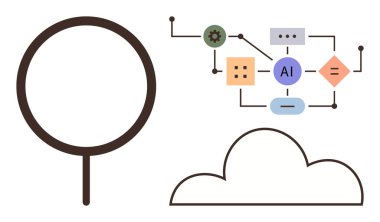 Basit bağlantılara sahip büyüteç, bulut ve yapay zeka akış şeması teknolojiyi, veriyi, makine öğrenmesini ve analizi vurgular. Yapay zeka, bulut depolama, araştırma otomasyonu yenilik bilimi için ideal