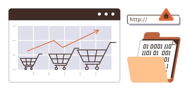 Alışveriş arabaları, URL ve kodlama dizininin üzerinde hata olan grafik uyarısında büyümeyi gösterir. E-ticaret eğilimleri, siber güvenlik, veri analizi, çevrimiçi alışveriş, mali büyüme, kötü amaçlı yazılım tehditleri için ideal