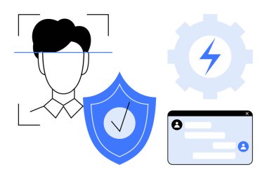 Yüz tanıma süreci, güvenlik işaretli kalkan, sistem kurulum teçhizatı ikonu ve sohbet penceresi. Kimlik doğrulama, siber güvenlik, yapay zeka, kullanıcı erişimi, gizlilik güvenliği sade iniş için ideal