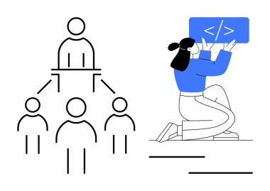 Senaryo arayüzü olan bir kodlayıcının yanında takım üyelerini bağlayan organizasyon şeması. Takım çalışması, liderlik, gelişme, programlama, dijital çözümler ve işbirliği için ideal