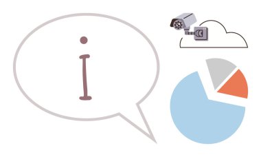 Bilgi ikonlu konuşma balonu, bulut bağlantılı güvenlik kamerası ve pasta grafiği. İletişim, analitik, gizlilik, veri paylaşımı, güvenlik bulut hesaplama teknolojisi için idealdir. Basit düz