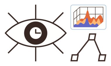 Çizgi ve çubuk grafiğinin yanında gömülü saati olan bir göz simgesi, analitik görüntüler, zaman çizgileri, izleme. İzleme, analiz, veri eğilimleri, tahmin organizasyon yönetimi için ideal basit