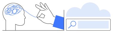Beyin hatları çözülüyor, arama çubuğuyla buluta bağlanıyor. Problem çözme, zihinsel berraklık, yenilik, çevrimiçi çözümler, farkındalık, bilgi teknolojisi, basit iniş sayfası için ideal