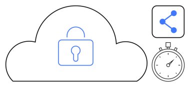 Kilitli bulut veri korumasını sembolize eder. Paylaşım sembolü bağlantılılığı gösterir, kronometre ise zaman verimliliğini. Teknoloji, güvenlik, ağ oluşturma, veri depolama, bulut hizmetleri, hız için ideal