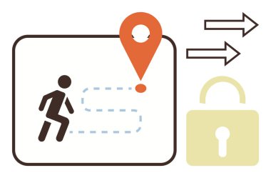 Hedefe giden noktalı bir yolda ilerleyen kişi simgesi, veri transfer okları ve güvenlik kilidi. Navigasyon, güvenlik, veri transferi, şifreleme, bağlantı, izleme ve gizlilik için ideal