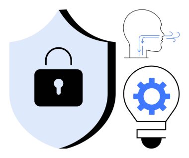 Güvenlik kalkanı, yenilik için dişli ampul, nefes alma, sağlık ve ilerleme kavramları için hava akışı çizgileri olan insan kafası. Teknoloji, sağlık, güvenlik için ideal