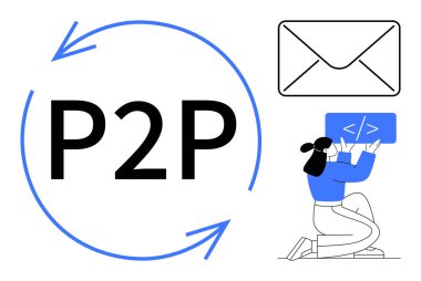 Dairesel oklarla çerçevelenmiş P2P metin, geliştirici tutucu kodu, posta simgesi. Teknoloji, iletişim, programlama, işbirliği, dijital yenilik, ağ paylaşımı için ideal