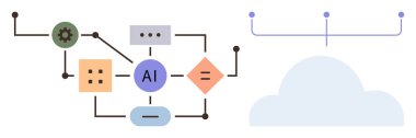 Birbirine bağlı blokları olan akış şeması, yapay zeka düğümü, vites ve bulut. Otomasyon, teknoloji, veri işleme, bulut hesaplama, yapay zeka sistemi bağlantısını ve inovasyonu temsil etmek